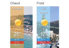 MaMeteoAlgerie.com, le site dédié à la météo de l'Algérie MaMeteoAlgerie.com, le site dédié à la météo de l'Algérie